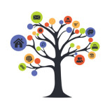 Why you should create a website for your business