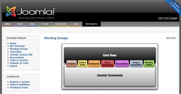 Joomla screenshot