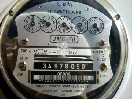 meter